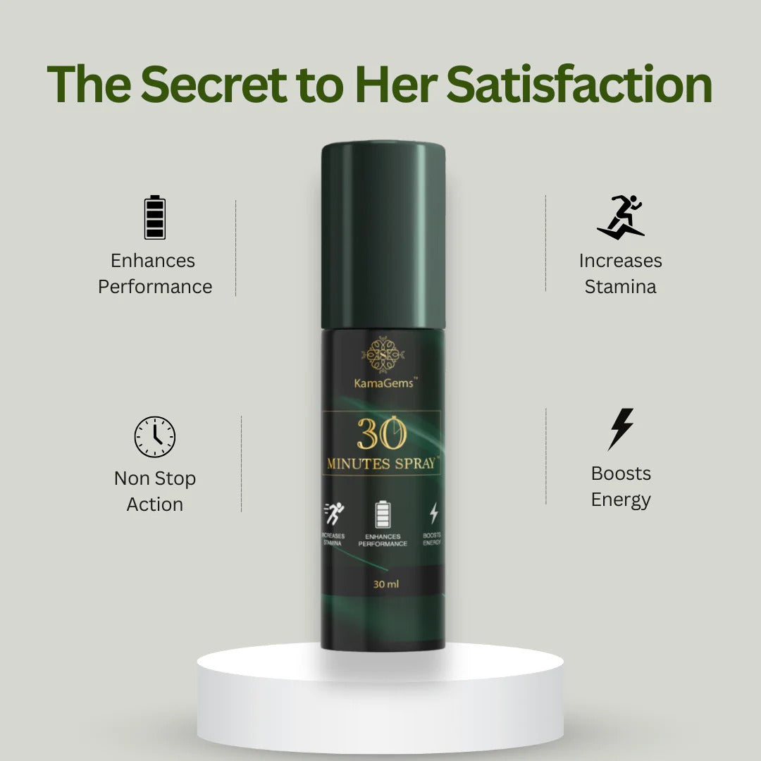 30 Minutes Spray™ For Men