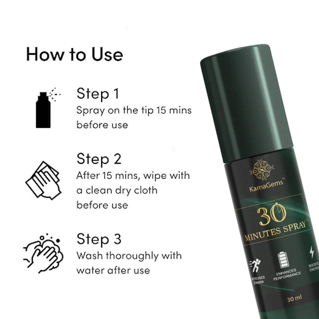 30 Minutes Spray™ For Men