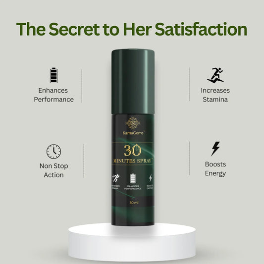 30 Minutes Spray™ For Men (Not For Sell)